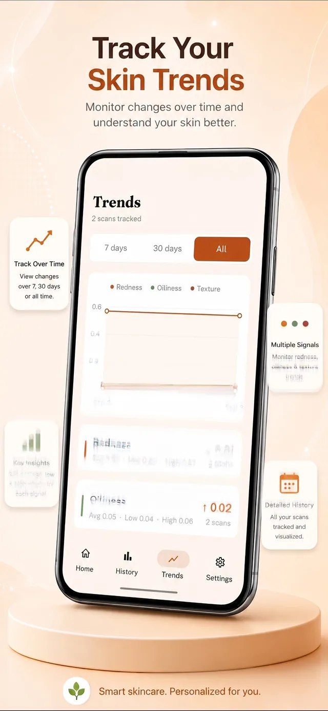 SkinSense screenshot